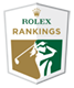 Rolex Rankings